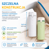 Travel-Sized Refillable Bottles