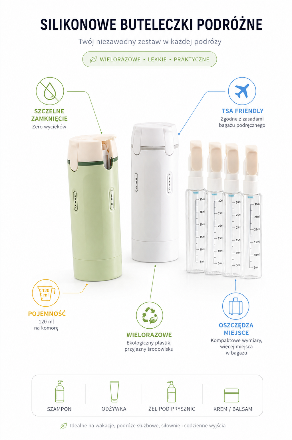 Travel-Sized Refillable Bottles